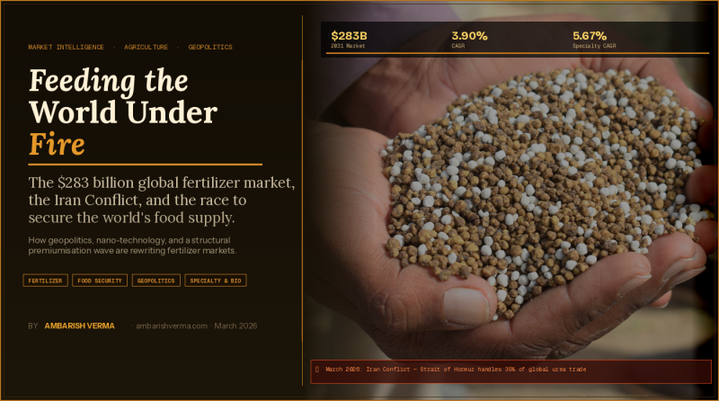 Global Fertilizer Market Strategic Research Report 2026-2031
