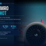 Global Commercial Aviation MRO Market Forecast
