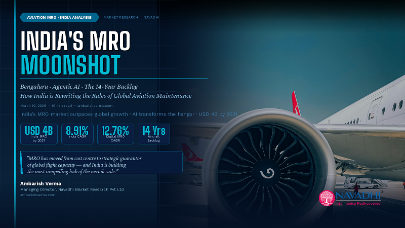 Global Commercial Aviation MRO Market Forecast