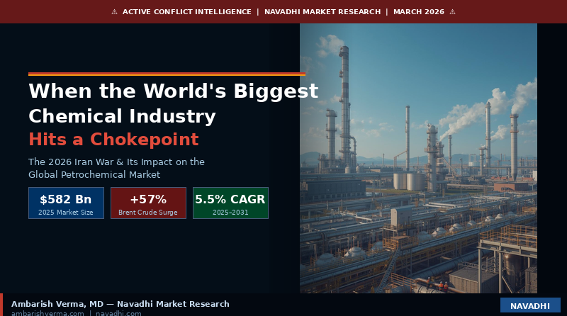 blog_cover_image Global Petrochemical Market Report